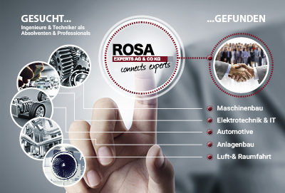 Firmengeschichte von ROSA